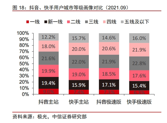 产品经理，产品经理网站